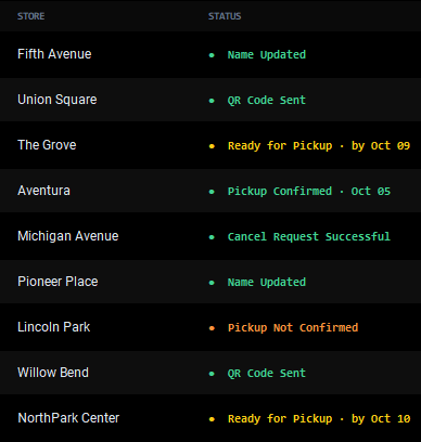 Order statuses in the app: Ready for Pickup by Oct 09, Pickup Confirmed Oct 05, Cancel Request Successful, Pickup Not Confirmed